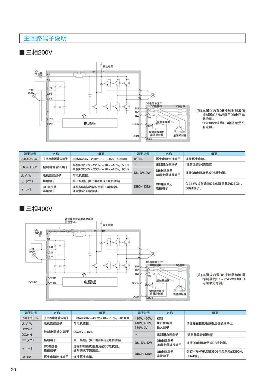 东元F系列标准电机